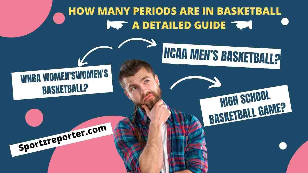HOW MANY PERIODS ARE IN BASKETBALL